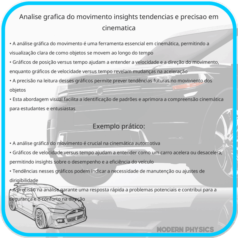 Análise Gráfica do Movimento | Insights, Tendências e Precisão em Cinemática
