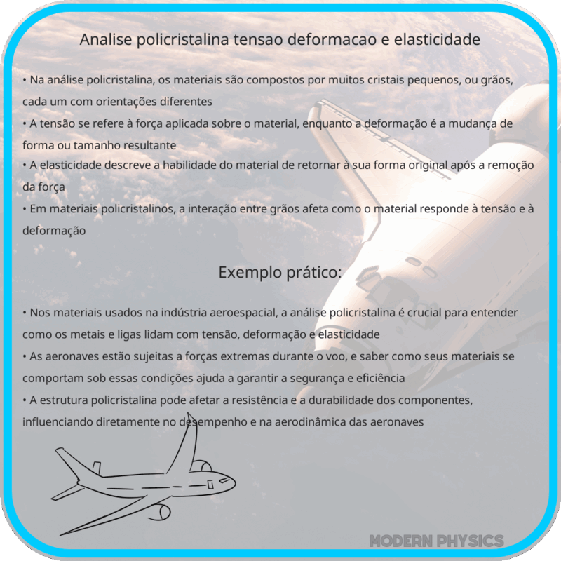 Análise Policristalina | Tensão, Deformação e Elasticidade
