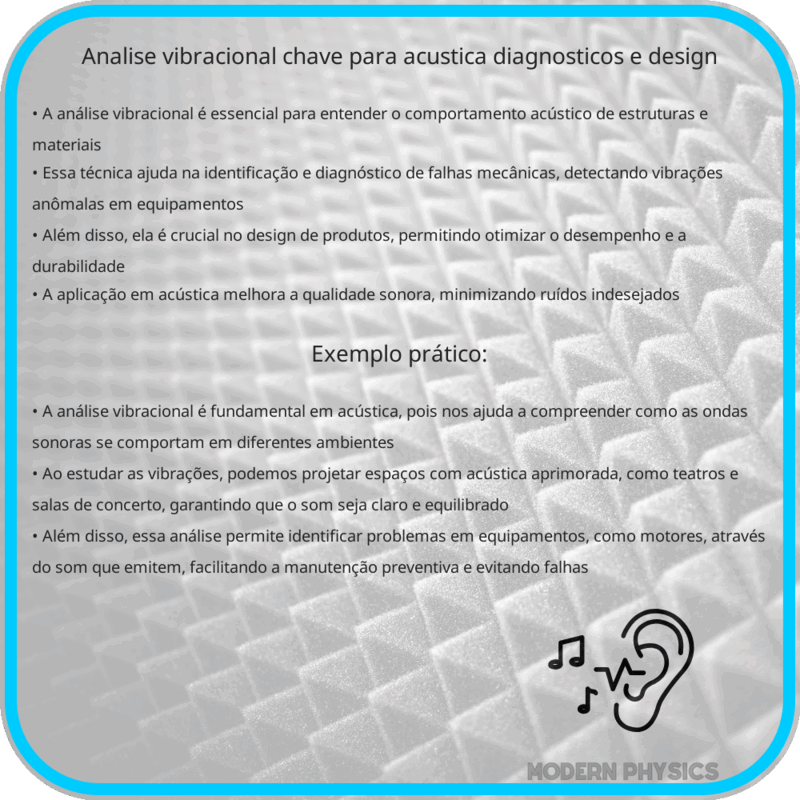 Análise Vibracional | Chave para Acústica, Diagnósticos e Design