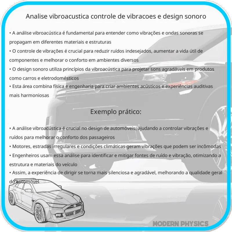 Análise Vibroacústica: Controle de Vibrações e Design Sonoro