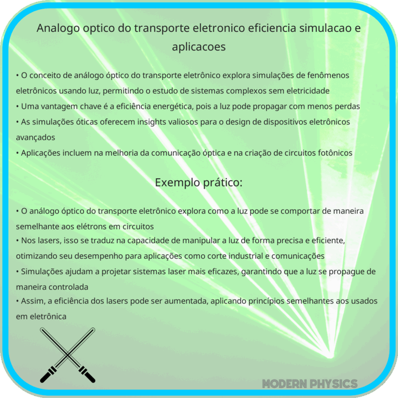 Análogo Óptico do Transporte Eletrônico | Eficiência, Simulação e Aplicações