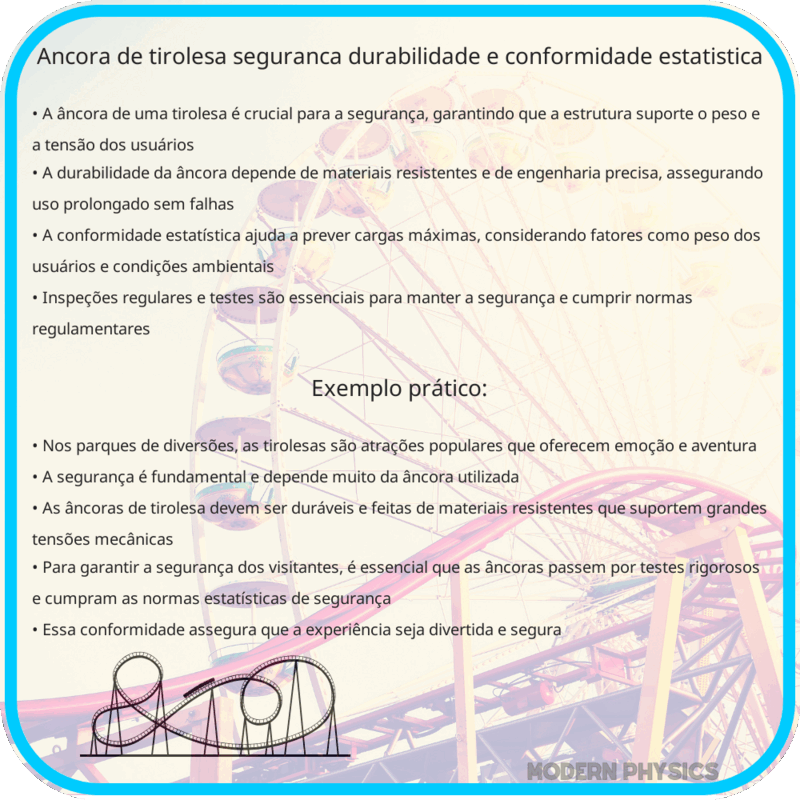 Âncora de Tirolesa: Segurança, Durabilidade e Conformidade Estatística
