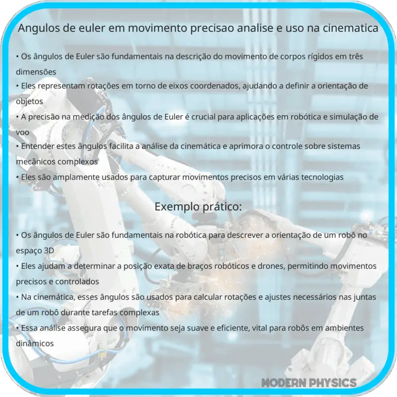 Ângulos de Euler em Movimento | Precisão, Análise e Uso na Cinemática