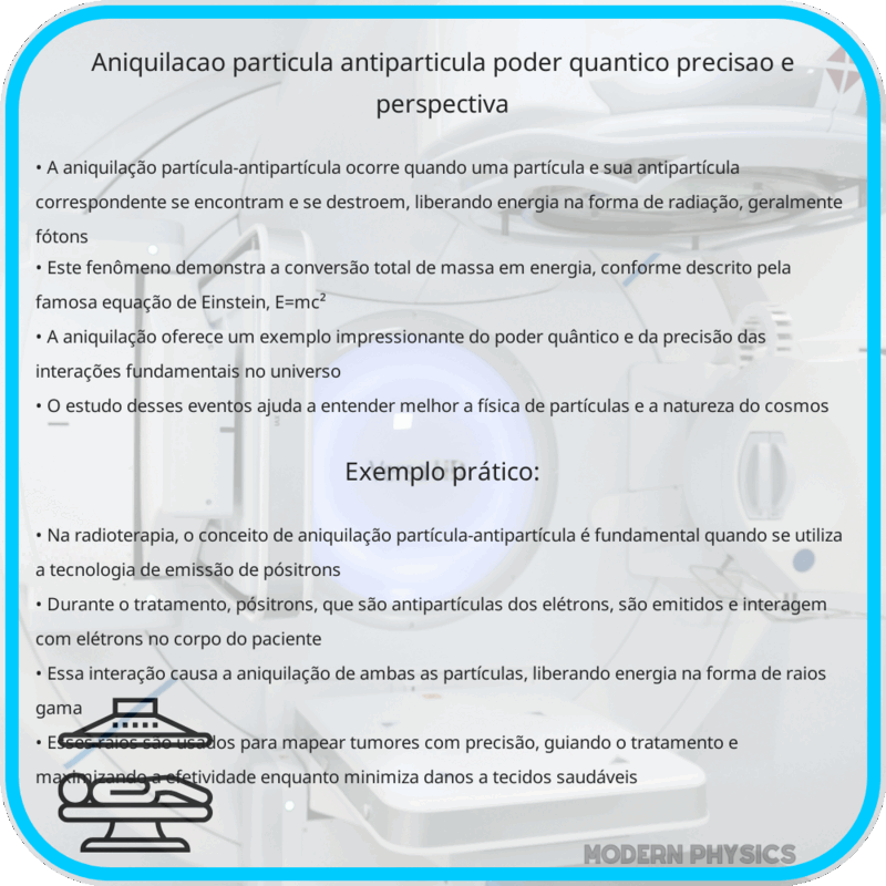 Aniquilação Partícula-Antipartícula | Poder Quântico, Precisão e Perspectiva