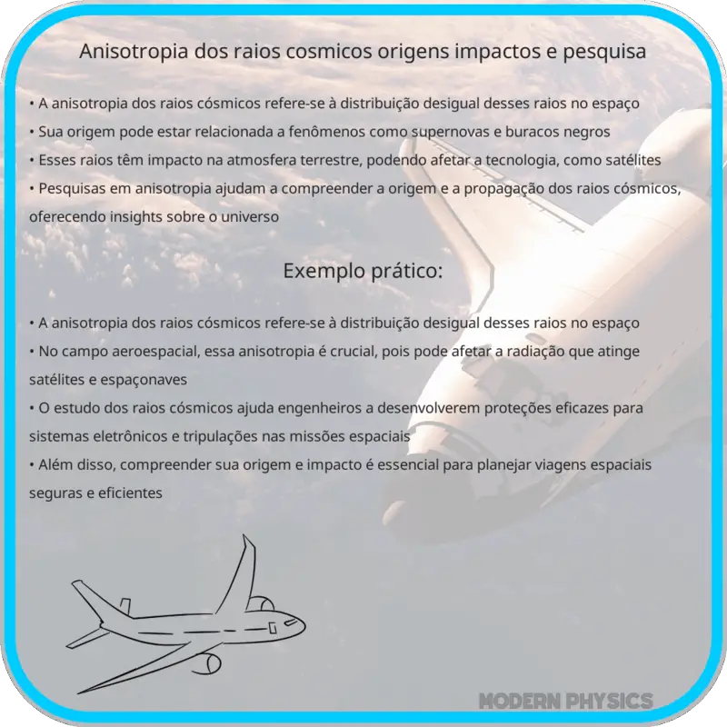 Anisotropia dos Raios Cósmicos | Origens, Impactos e Pesquisa