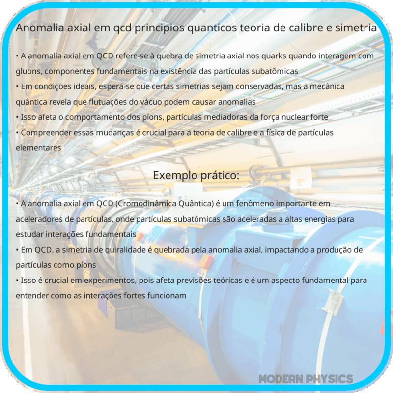 Anomalia Axial em QCD | Princípios Quânticos, Teoria de Calibre e Simetria