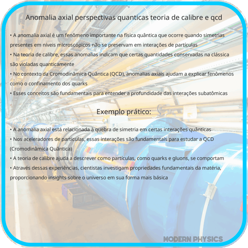 Anomalia Axial: Perspectivas Quânticas, Teoria de Calibre e QCD