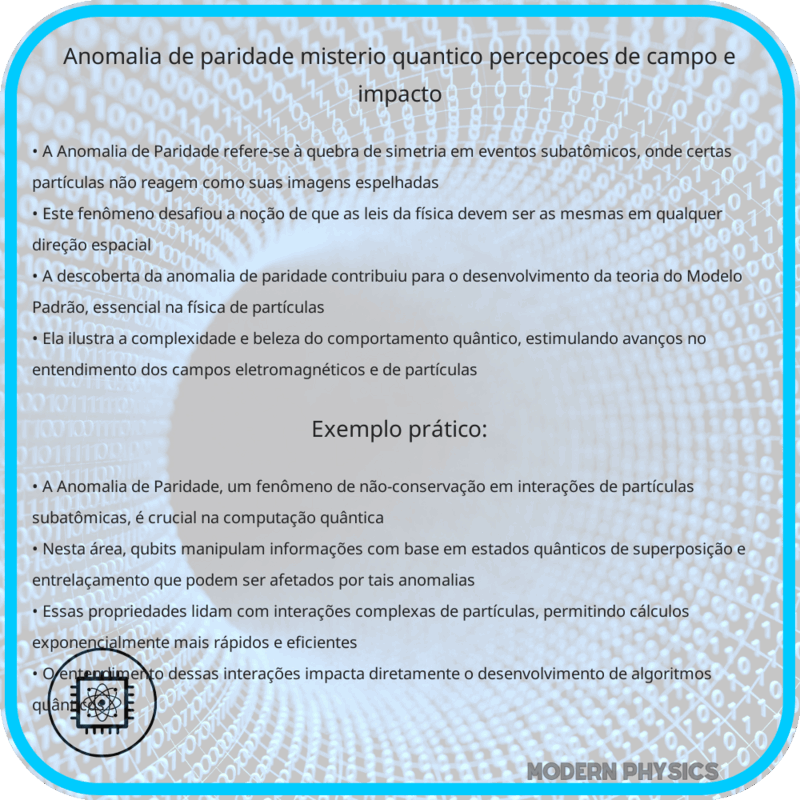 Anomalia de Paridade | Mistério Quântico, Percepções de Campo e Impacto