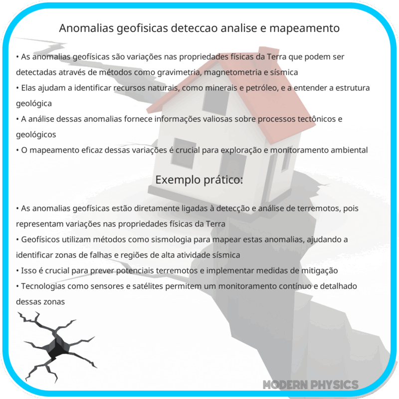 Anomalias Geofísicas | Detecção, Análise e Mapeamento