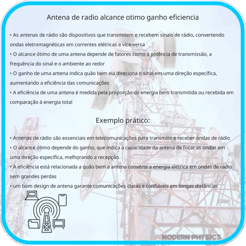 Antena de Rádio | Alcance Ótimo, Ganho & Eficiência