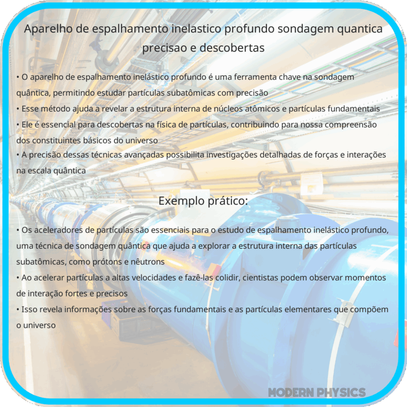 Aparelho de Espalhamento Inelástico Profundo | Sondagem Quântica, Precisão e Descobertas