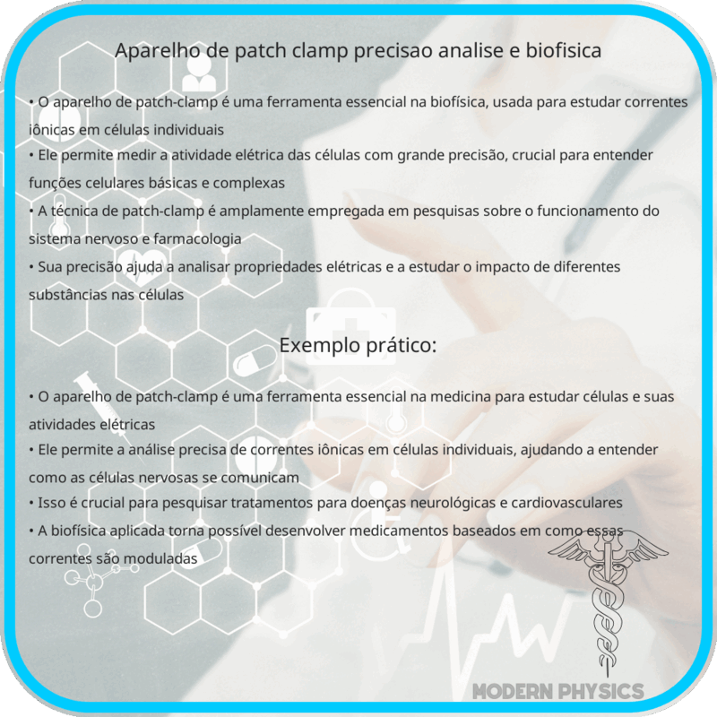 Aparelho de Patch-Clamp | Precisão, Análise e Biofísica