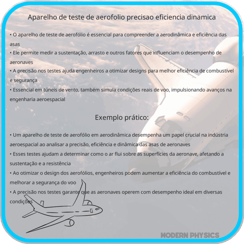 Aparelho de Teste de Aerofólio: Precisão, Eficiência & Dinâmica