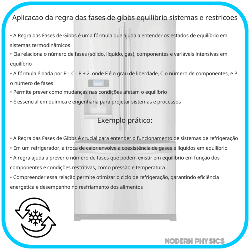 Aplicação da Regra das Fases de Gibbs | Equilíbrio, Sistemas e Restrições
