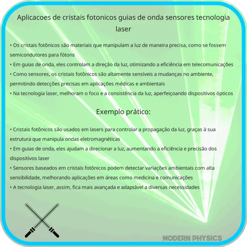 Aplicações de Cristais Fotônicos | Guias de Onda, Sensores & Tecnologia Laser