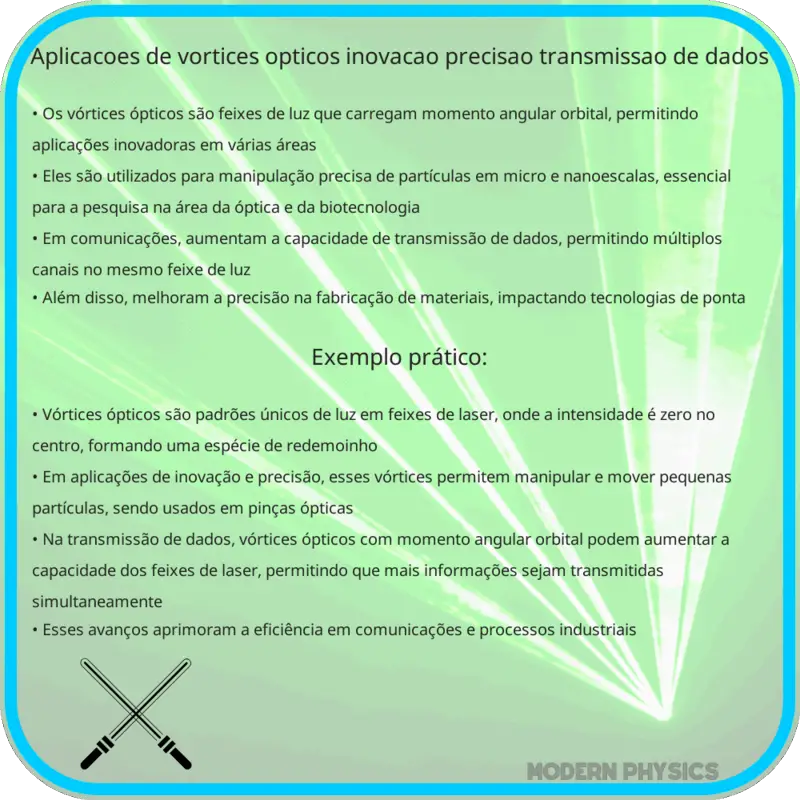 Aplicações de Vórtices Ópticos | Inovação, Precisão & Transmissão de Dados