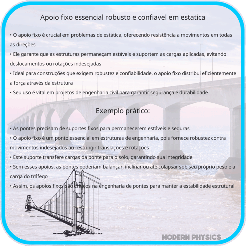 Apoio Fixo | Essencial, Robusto e Confiável em Estática
