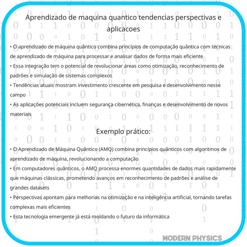 Aprendizado de Máquina Quântico | Tendências, Perspectivas e Aplicações