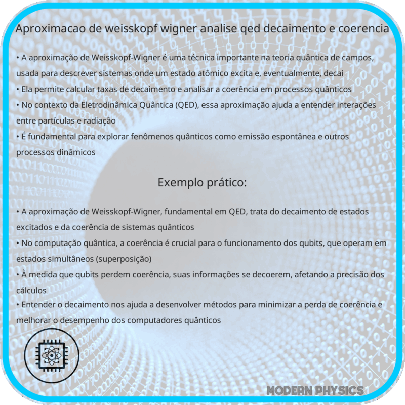 Aproximação de Weisskopf-Wigner | Análise QED, Decaimento e Coerência