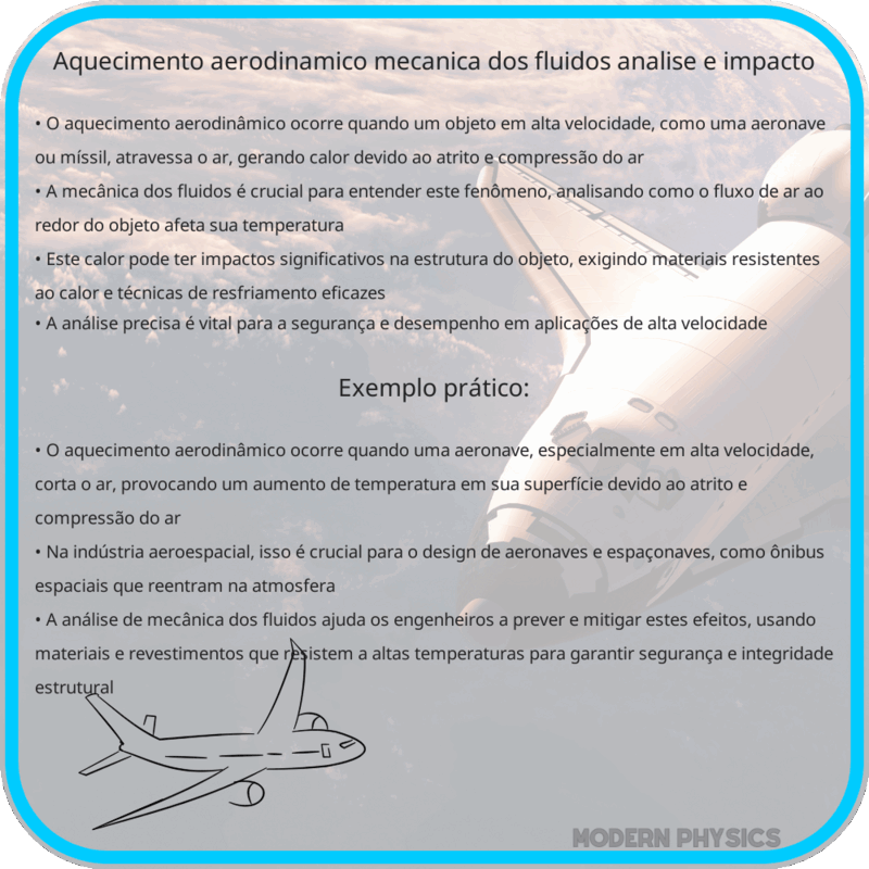 Aquecimento Aerodinâmico: Mecânica dos Fluidos, Análise e Impacto
