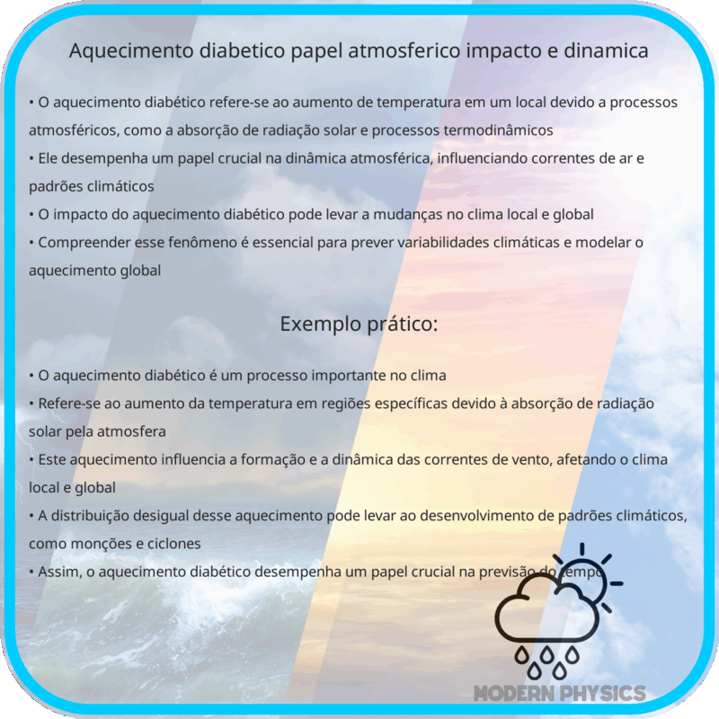Aquecimento Diabético | Papel Atmosférico, Impacto e Dinâmica