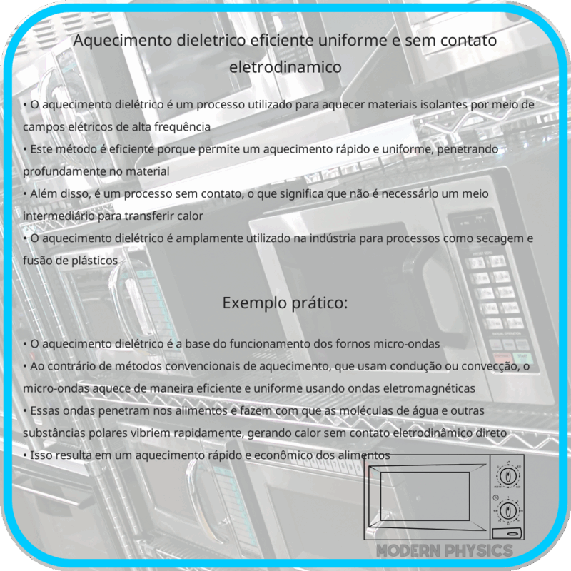 Aquecimento Dielétrico | Eficiente, Uniforme e Sem Contato Eletrodinâmico