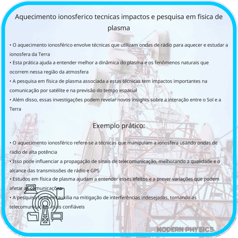 Aquecimento Ionosférico | Técnicas, Impactos e Pesquisa em Física de Plasma