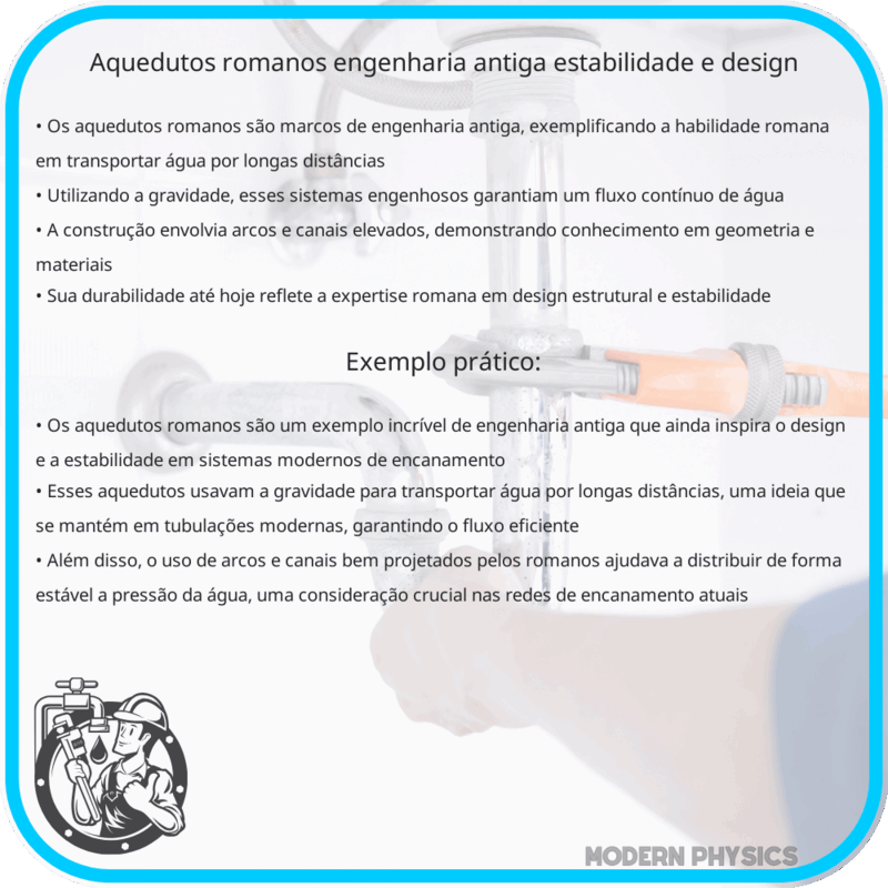 Aquedutos Romanos | Engenharia Antiga, Estabilidade e Design
