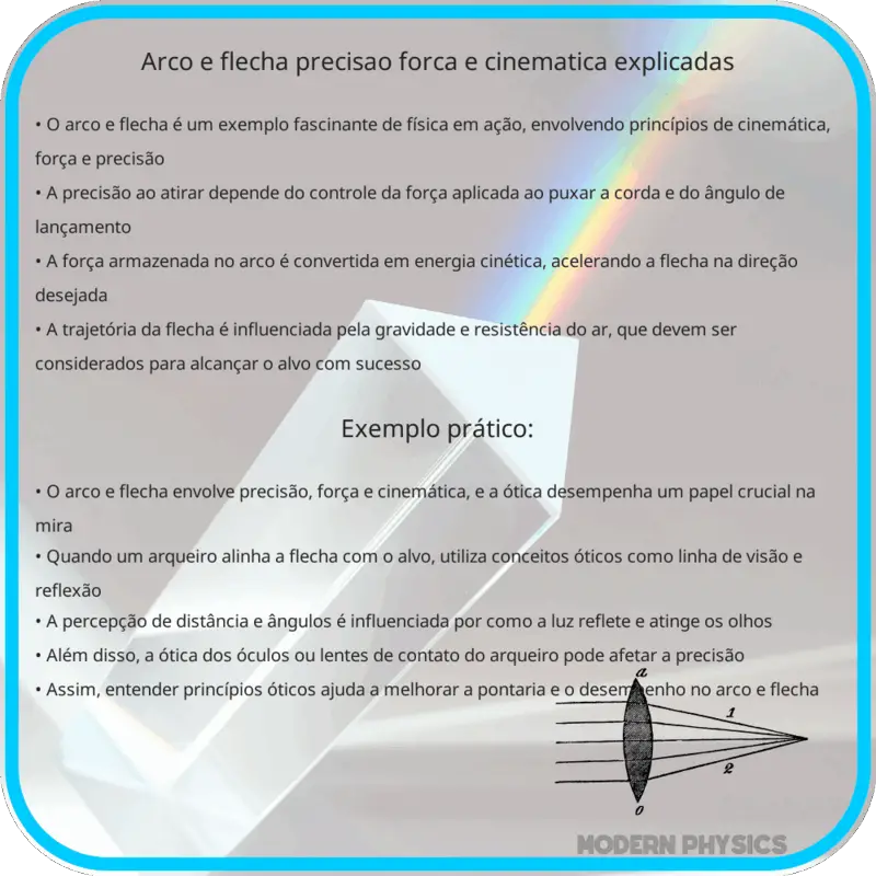 Arco e Flecha | Precisão, Força e Cinemática Explicadas