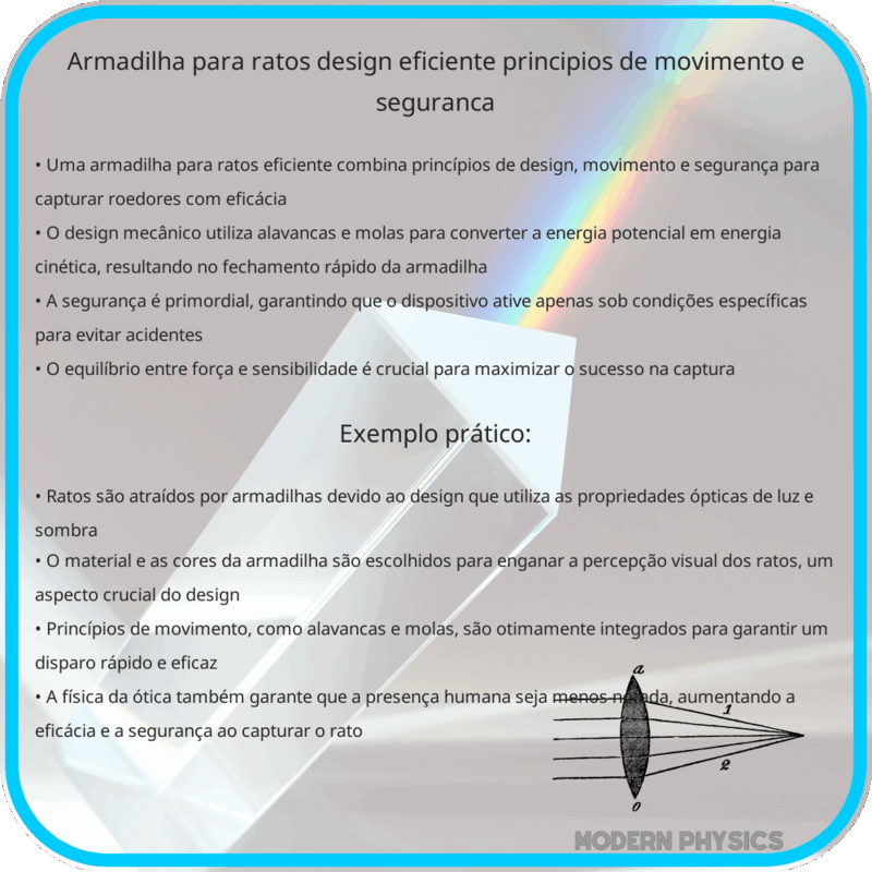 Armadilha para Ratos | Design Eficiente, Princípios de Movimento e Segurança