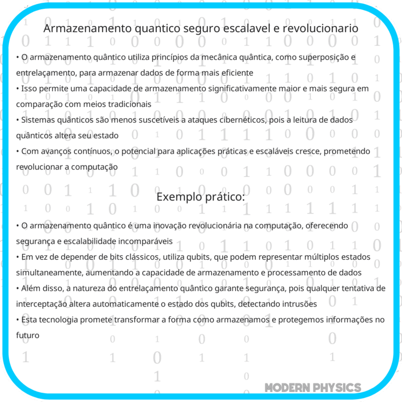 Armazenamento Quântico: Seguro, Escalável e Revolucionário