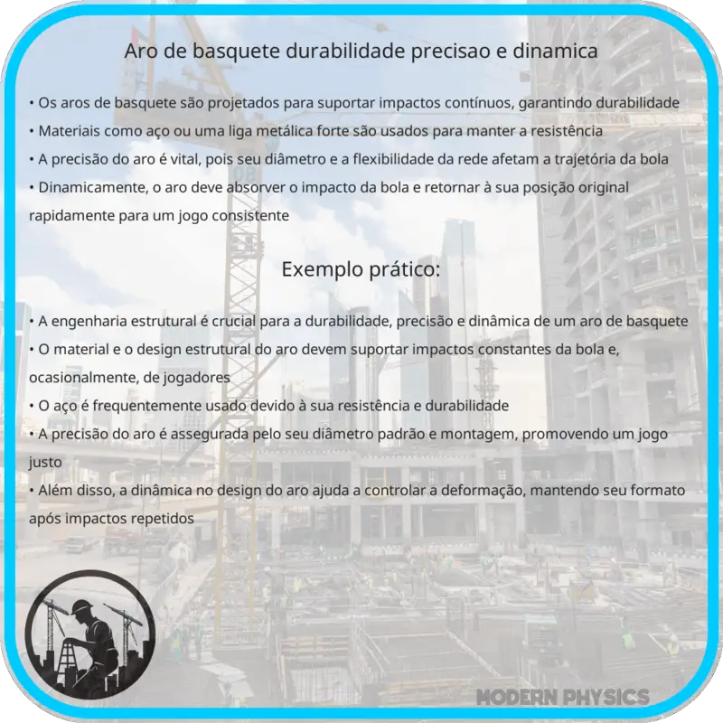 Aro de Basquete | Durabilidade, Precisão e Dinâmica