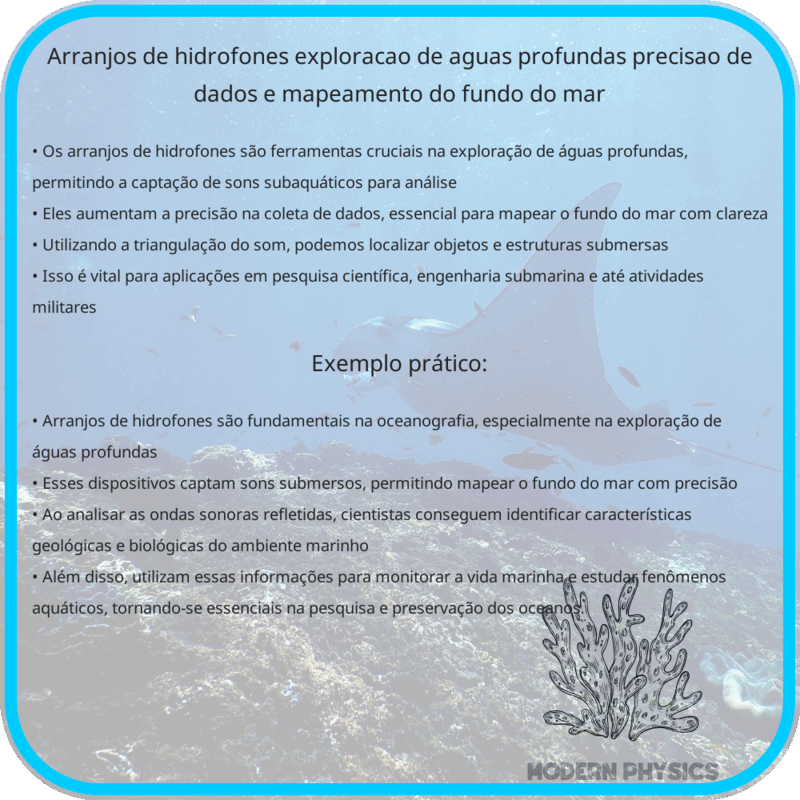 Arranjos de Hidrofones | Exploração de Águas Profundas, Precisão de Dados e Mapeamento do Fundo do Mar