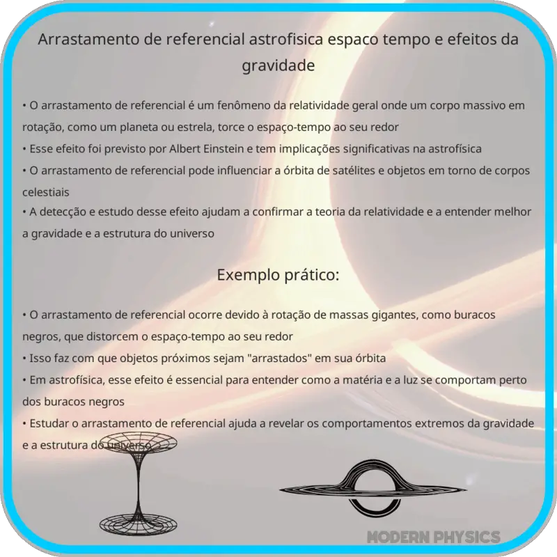 Arrastamento de Referencial: Astrofísica, Espaço-Tempo, e Efeitos da Gravidade