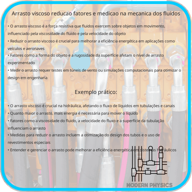 Arrasto Viscoso: Redução, Fatores e Medição na Mecânica dos Fluidos