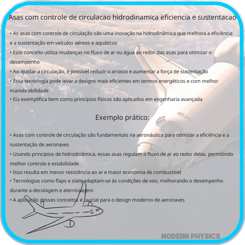 Asas com Controle de Circulação | Hidrodinâmica, Eficiência e Sustentação