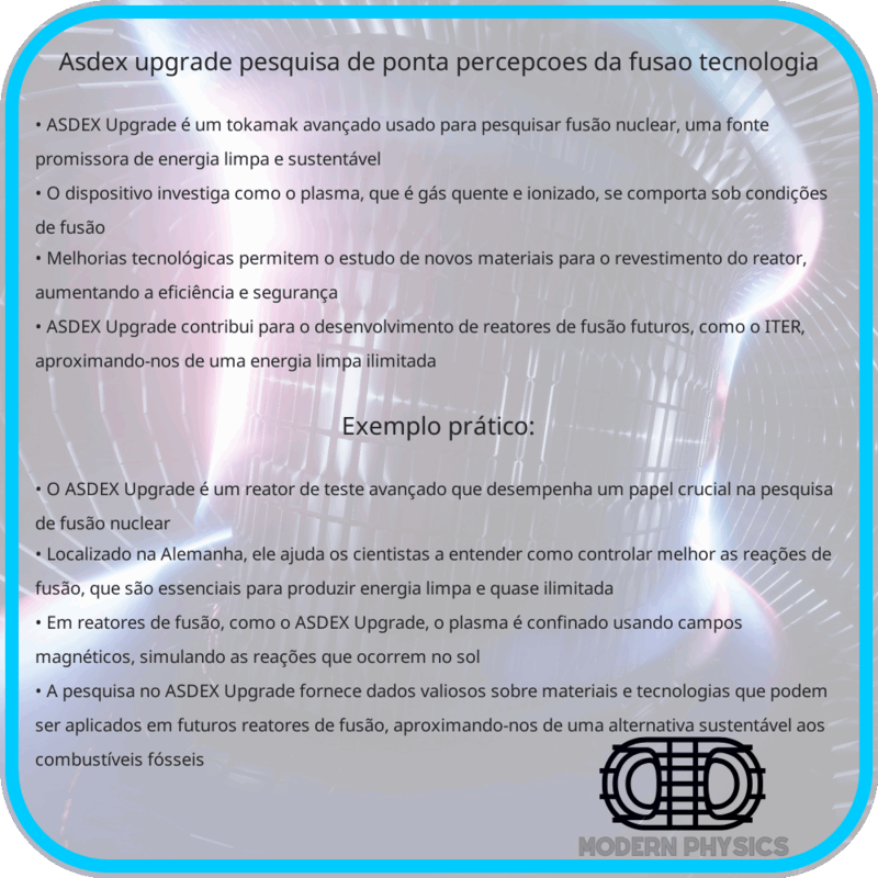 ASDEX Upgrade | Pesquisa de Ponta, Percepções da Fusão & Tecnologia