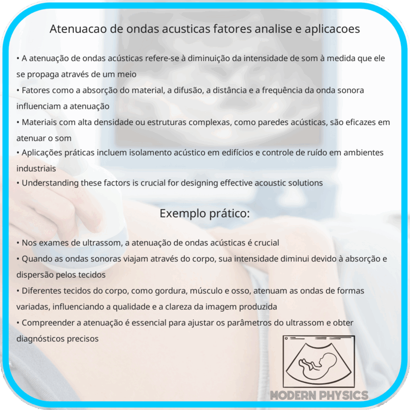Atenuação de Ondas Acústicas | Fatores, Análise e Aplicações
