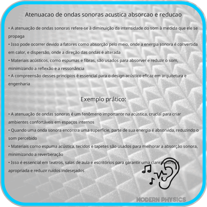Atenuação de Ondas Sonoras | Acústica, Absorção e Redução