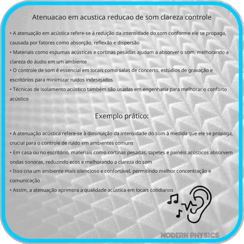 Atenuação em Acústica | Redução de Som, Clareza & Controle