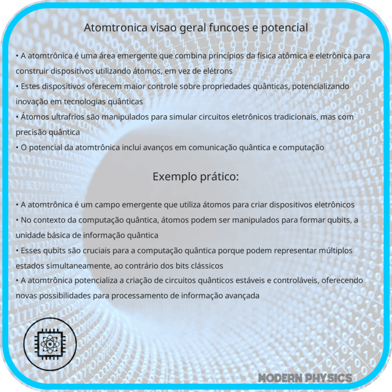 Atomtrônica | Visão Geral, Funções e Potencial
