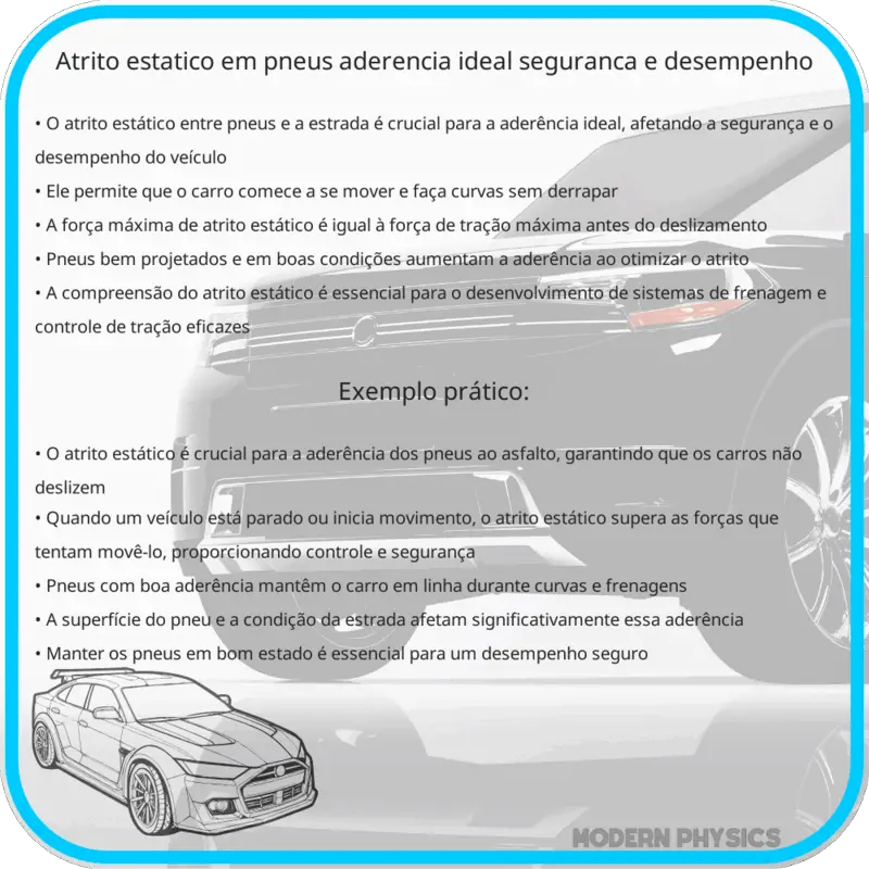Atrito Estático em Pneus | Aderência Ideal, Segurança e Desempenho