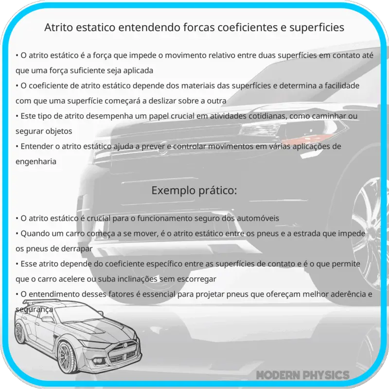 Atrito Estático: Entendendo Forças, Coeficientes e Superfícies