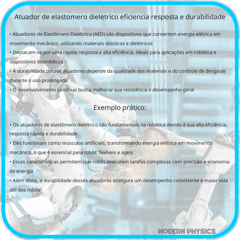 Atuador de Elastômero Dielétrico | Eficiência, Resposta e Durabilidade