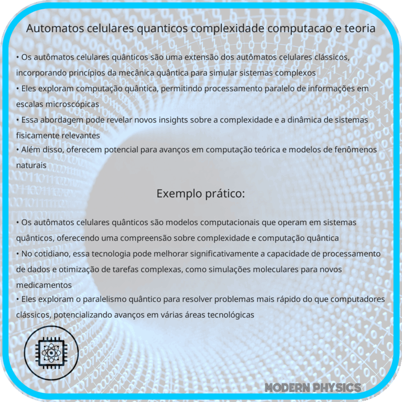 Autômatos Celulares Quânticos | Complexidade, Computação e Teoria