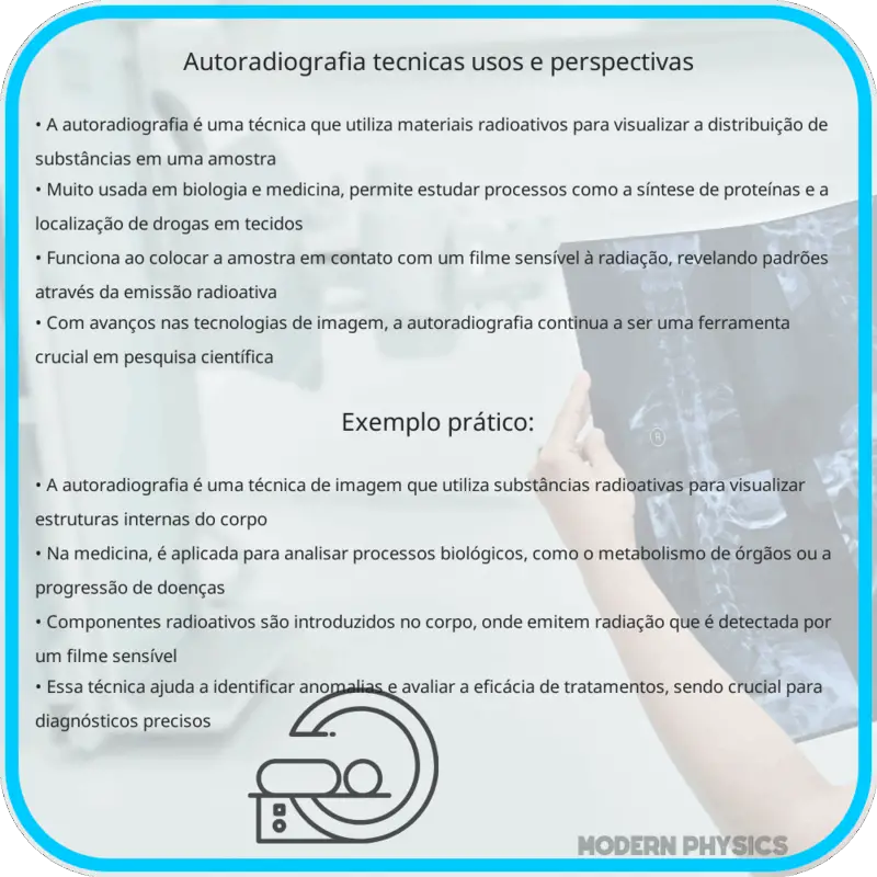 Autoradiografia | Técnicas, Usos e Perspectivas