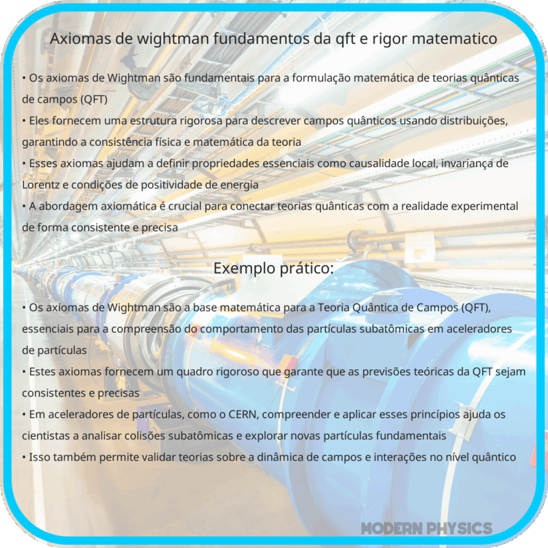 Axiomas de Wightman | Fundamentos da QFT e Rigor Matemático