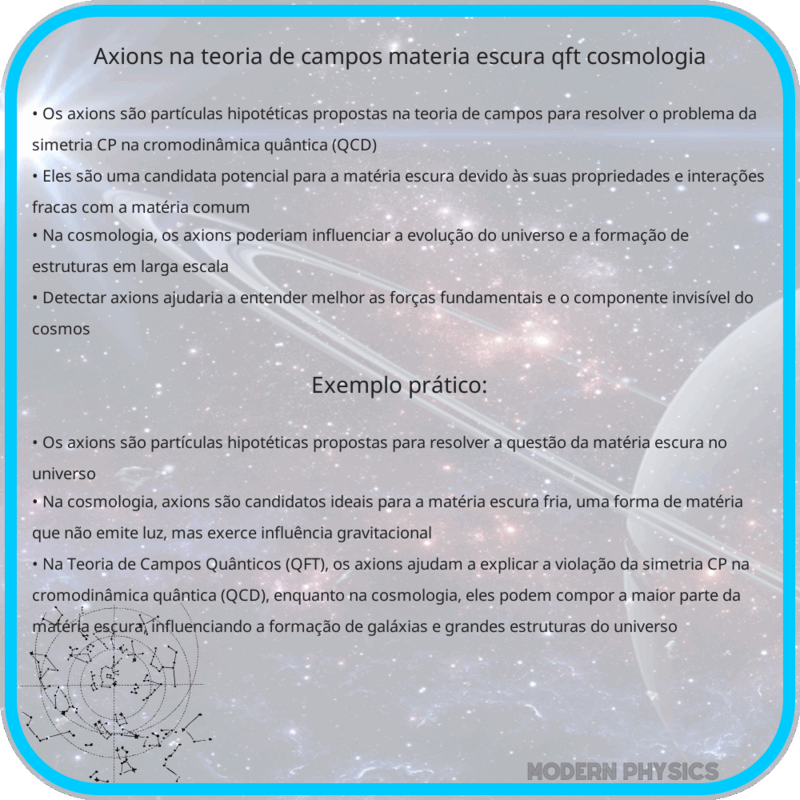 Axions na Teoria de Campos | Matéria Escura, QFT & Cosmologia