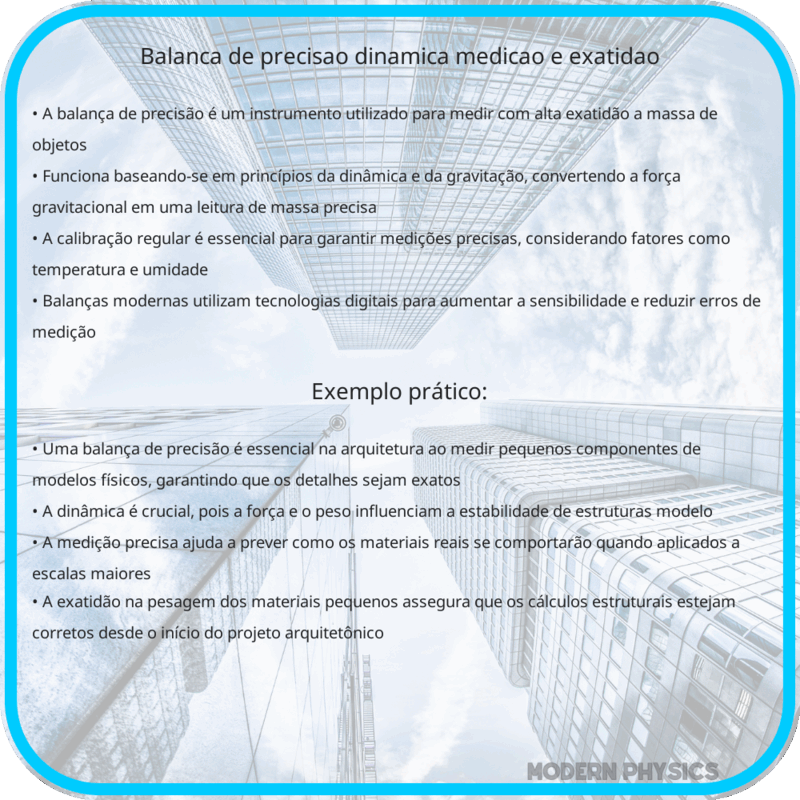 Balança de Precisão | Dinâmica, Medição e Exatidão