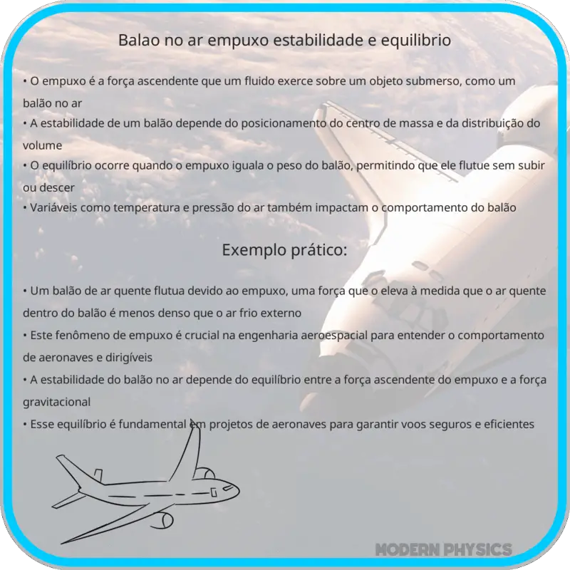 Balão no Ar: Empuxo, Estabilidade e Equilíbrio